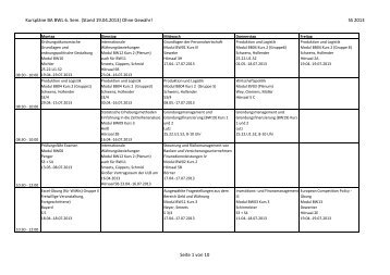 Bachelor BWL 6. Semester