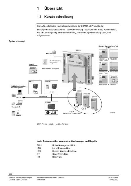 LMU5... / LMU6... Boiler Management Unit (BMU) Basisdokumentation