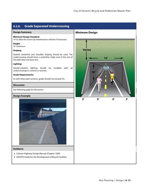 City of Oxnard - Bicycle and Pedestrian Master Plan Appendices