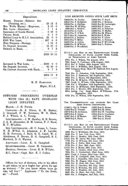 HLI Chronicle 1915 - The Royal Highland Fusiliers