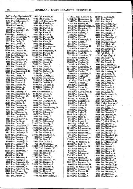 HLI Chronicle 1915 - The Royal Highland Fusiliers