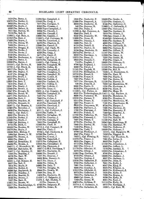 HLI Chronicle 1915 - The Royal Highland Fusiliers