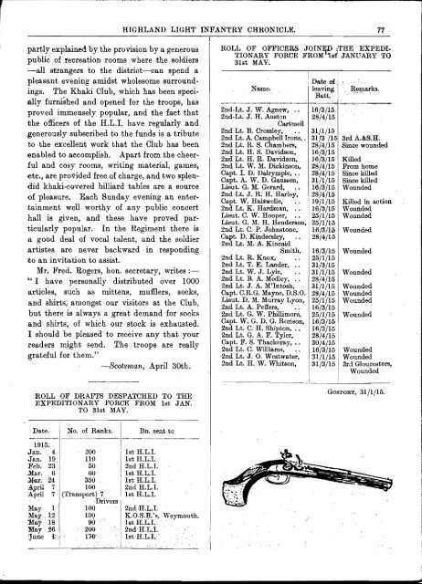 HLI Chronicle 1915 - The Royal Highland Fusiliers