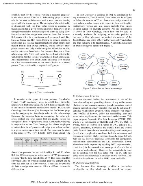 Fault Tolerance Framework using Model-Based - IARIA Journals