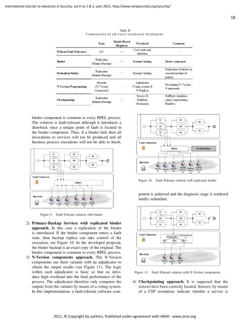 Fault Tolerance Framework using Model-Based - IARIA Journals