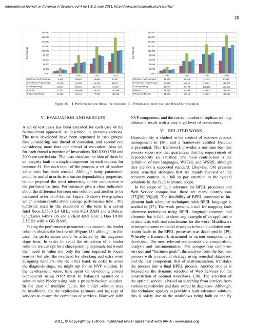 Fault Tolerance Framework using Model-Based - IARIA Journals