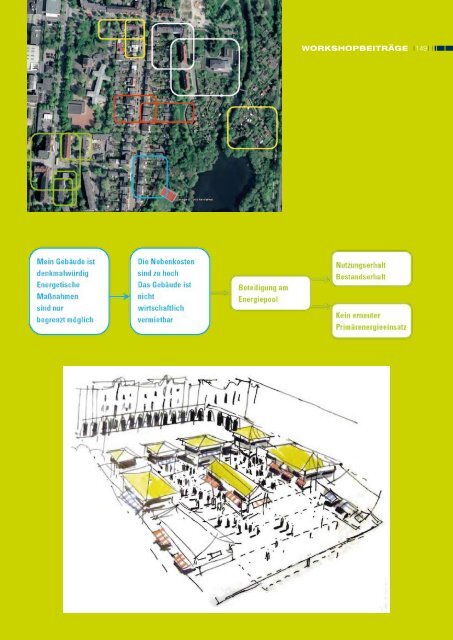 ARCHITEKTUR IM KLIMAWANDEL - IBA Hamburg