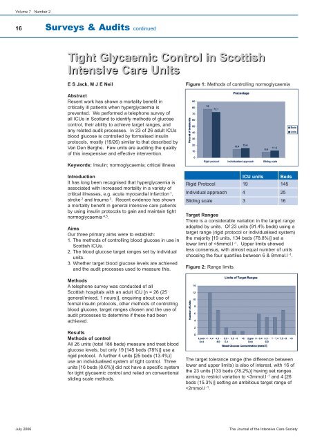 Volume 7 Number 2 July 2006 - JICS - The Intensive Care Society