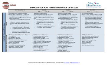 Sample implementation plan - Common Core Connect - Tulare ...