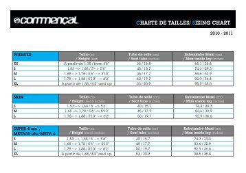 CHARTE DE TAILLES/ SIZING CHART - commencal-bikes.at