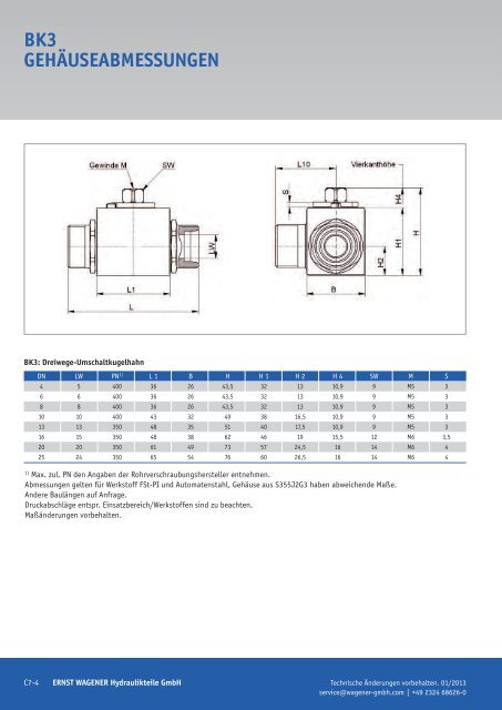 Flat-Face Steckkupplungen - Ernst Wagener Hydraulikteile GmbH