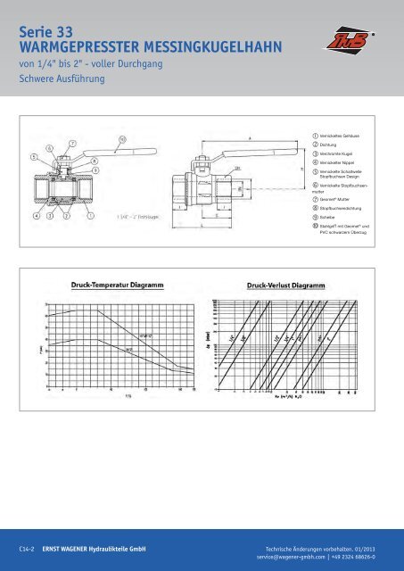 Flat-Face Steckkupplungen - Ernst Wagener Hydraulikteile GmbH