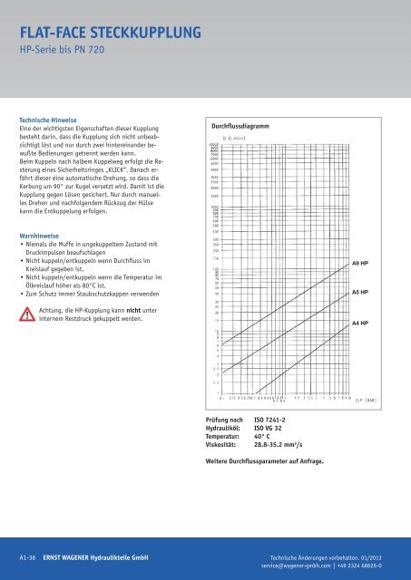 Flat-Face Steckkupplungen - Ernst Wagener Hydraulikteile GmbH