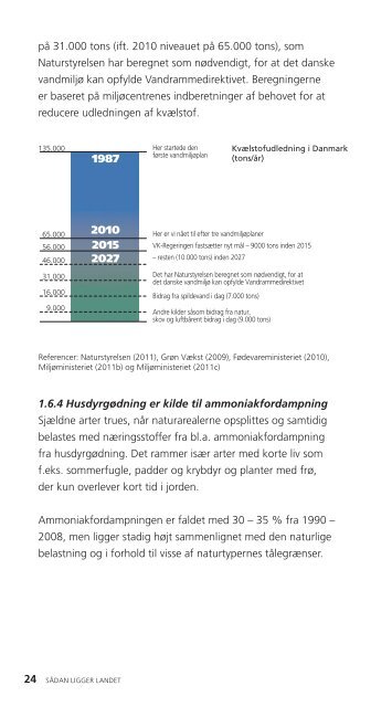 SÃDAN LIGGER LANDET... - FriluftsRÃ¥det