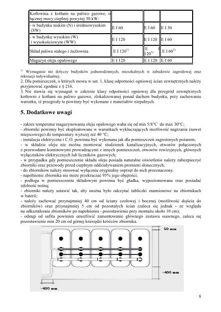 WYKAZ ELEMENTÃW SYSTEMU NAPEÅNIANIA DWT 620 ... - Roth