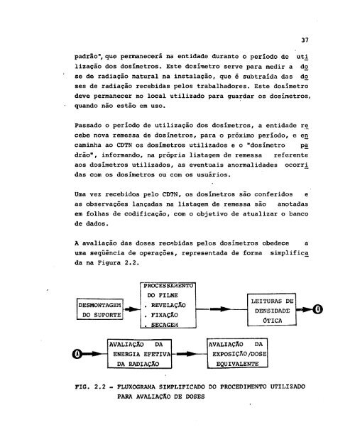 UNIVERSIDADE FEDERAL DE MINAS GERAIS ESCOLA ... - CDTN