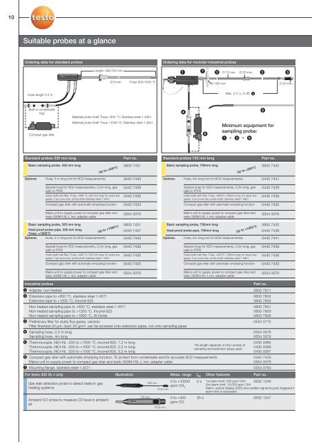 Measurement Solutions for Emissions, Service ... - Industrial Controls