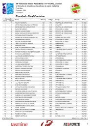 Resultado Geral Feminino - WebEsportes.com.br - Um novo ...