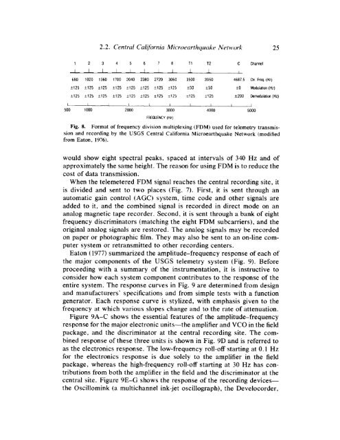 principles and applications of microearthquake networks