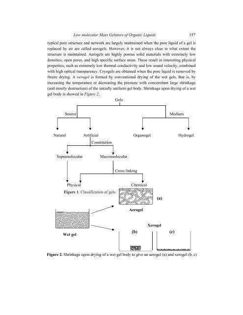 Low Molecular Mass Gelators of Organic Liquids - Vidyasagar ...