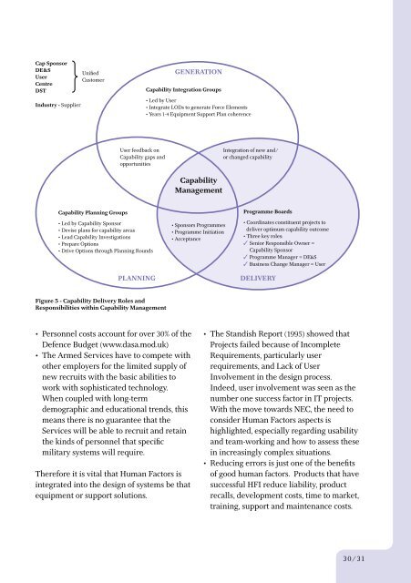 The people in sysTems Tlcm handbook - Human Factors Integration ...