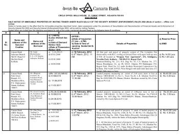 A B C D E F G Sl No. Name and address of the Secured Creditor ...