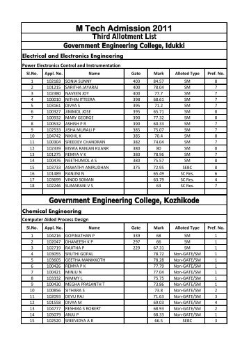 M Tech Admission 2011 Third Allotment List