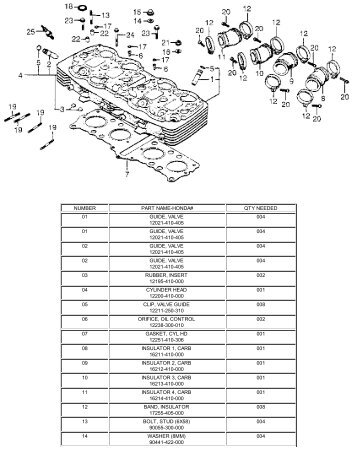 number part name-honda# qty needed 01 guide, valve 12021-410 ...