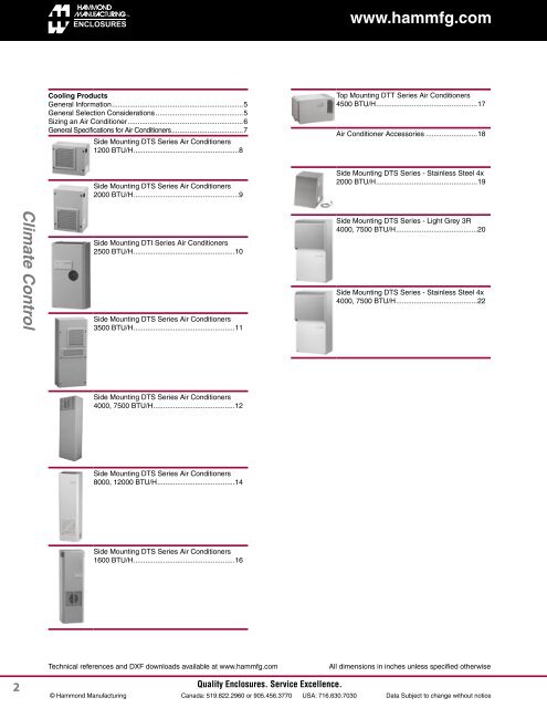 Climate Control Components and Equipment for ... - Hammond Mfg.