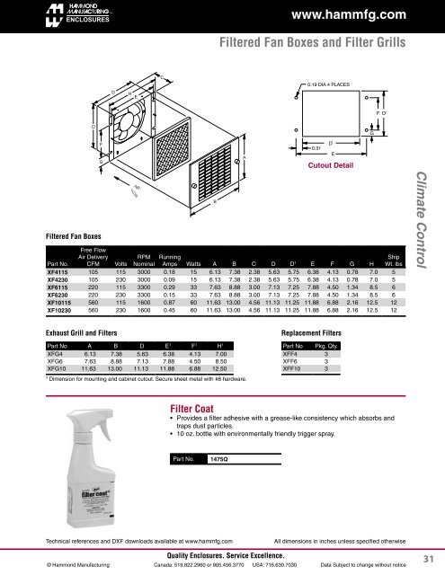 Climate Control Components and Equipment for ... - Hammond Mfg.