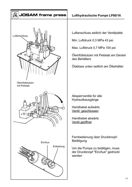 LP80 LP80/16 - JOSAM