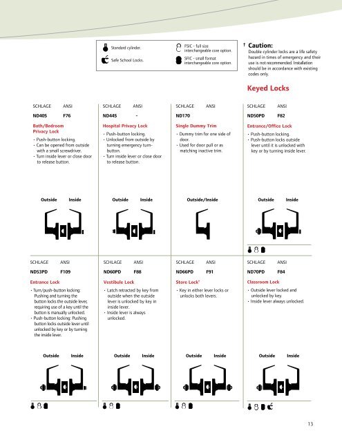 ND-Series Catalog - Ingersoll Rand Security Technologies