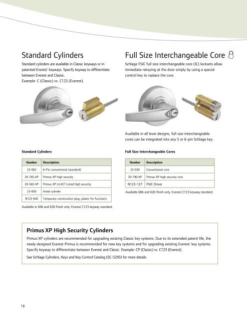 ND-Series Catalog - Ingersoll Rand Security Technologies