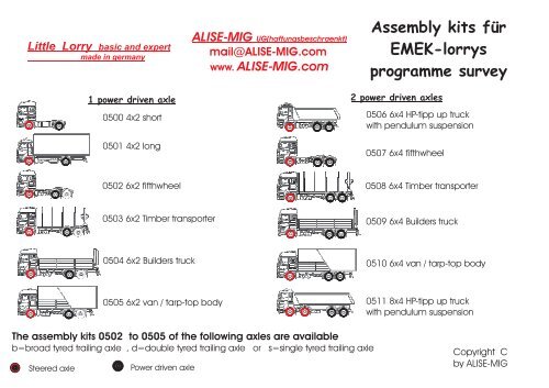 Little Lorry Katalog 2011.pdf - ALISE-MIG