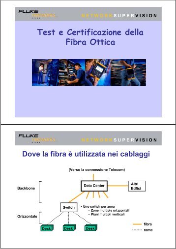La certificazione della fibra ottica. - Gfo Europe S.p.A.