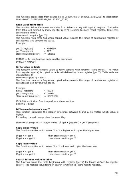 Telemetry Module MT-102 User's Manual - BlueNote Communications