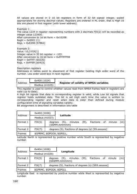 Telemetry Module MT-102 User's Manual - BlueNote Communications