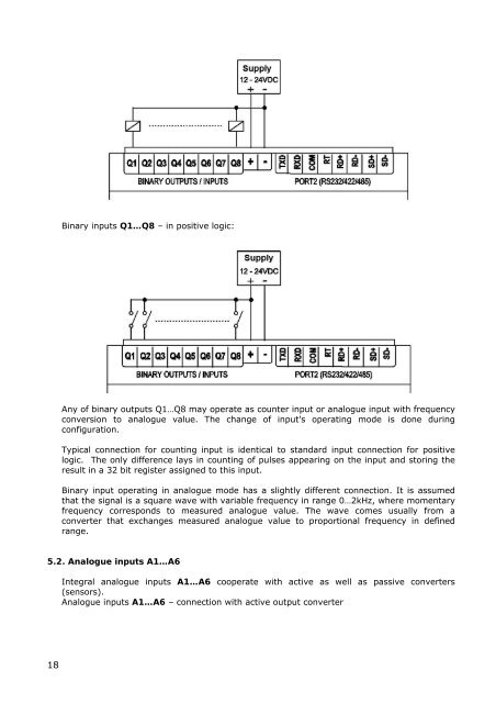 Telemetry Module MT-102 User's Manual - BlueNote Communications