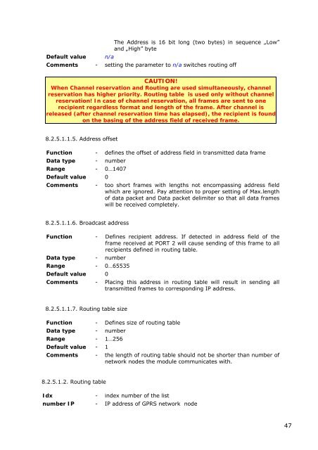 Telemetry Module MT-102 User's Manual - BlueNote Communications