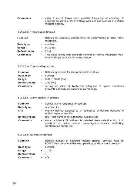 Telemetry Module MT-102 User's Manual - BlueNote Communications