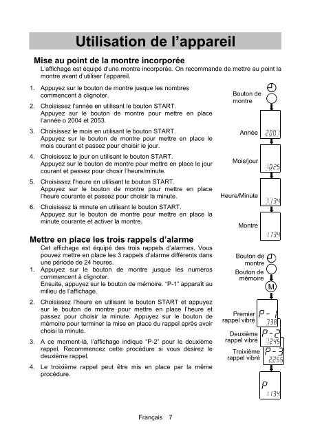 Digital Blood Pressure Monitor Model UA-787 Instruction Manual ...