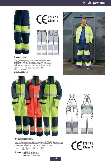 Carpenter ACE - Ideal Workwear