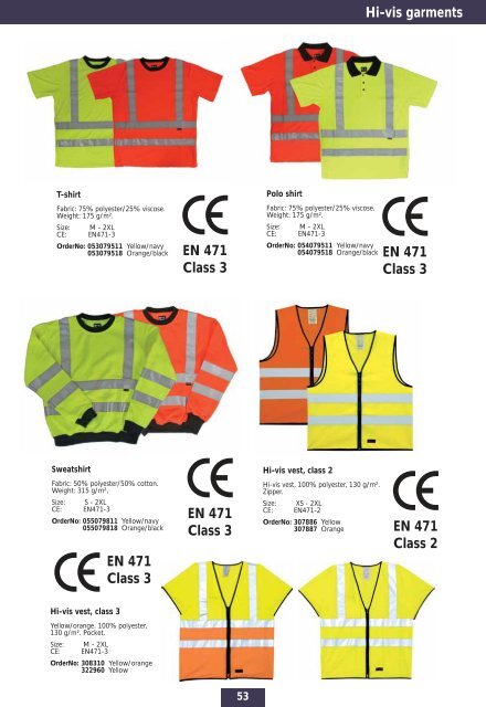 Carpenter ACE - Ideal Workwear