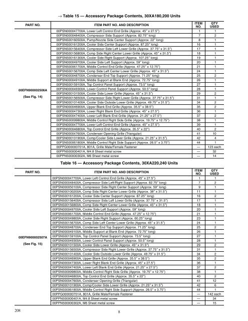 30-6SI reprint 208.fm - Carrier