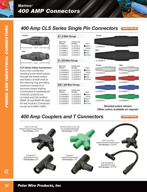 400 Amp Connectors pages 32-33 - Polar Wire Products