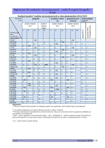 II rok - Uniwersytet Pedagogiczny w Krakowie