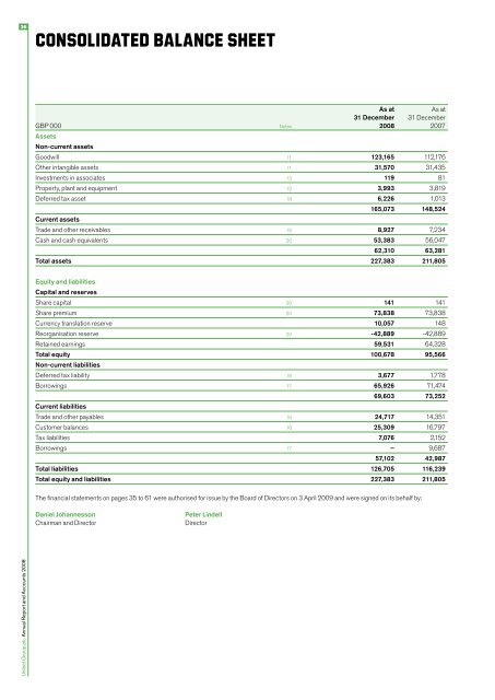 Annual Report and Accounts 2008 (pdf-file) - Unibet