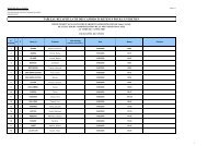 tableau recapitulatif des candidats retenus pour l ... - CA Papeete