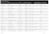 elenco SCIA 2013.pdf - Comune di Trapani