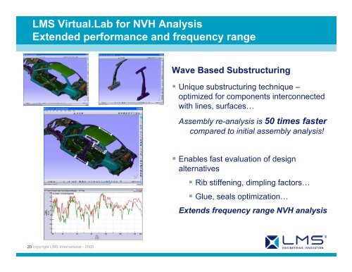 LMS Solutions for Hybrid Engineering Enabling ... - LMS International